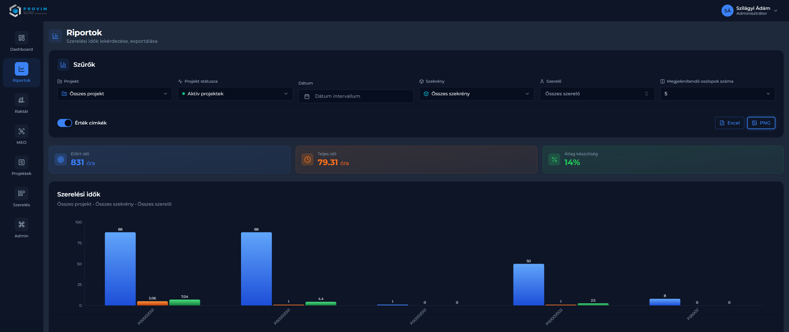 Assembly Tracking System